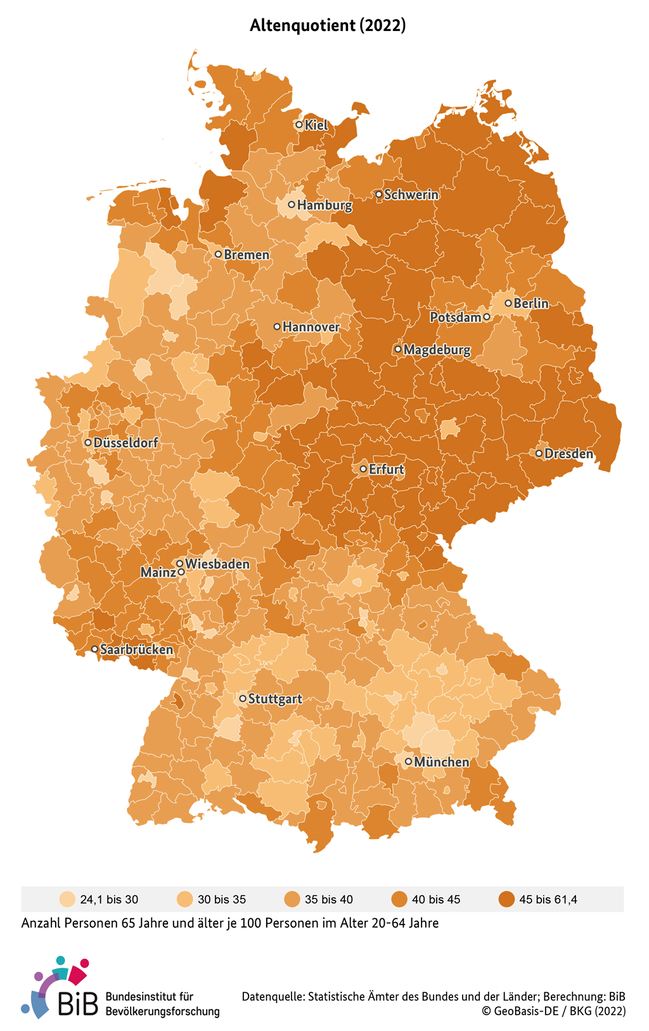 Deutschlandkarte, in der der Altenquotient auf Kreisebene f&#252;r das Jahr 2020 dargestellt ist. Der Altenquotient bezieht die Zahl der 65-J&#228;hrigen und &#196;lteren auf die Zahl der 20- bis unter 65-J&#228;hrigen. (verweist auf: Altenquotient in Deutschland (Kreisebene, 2020))