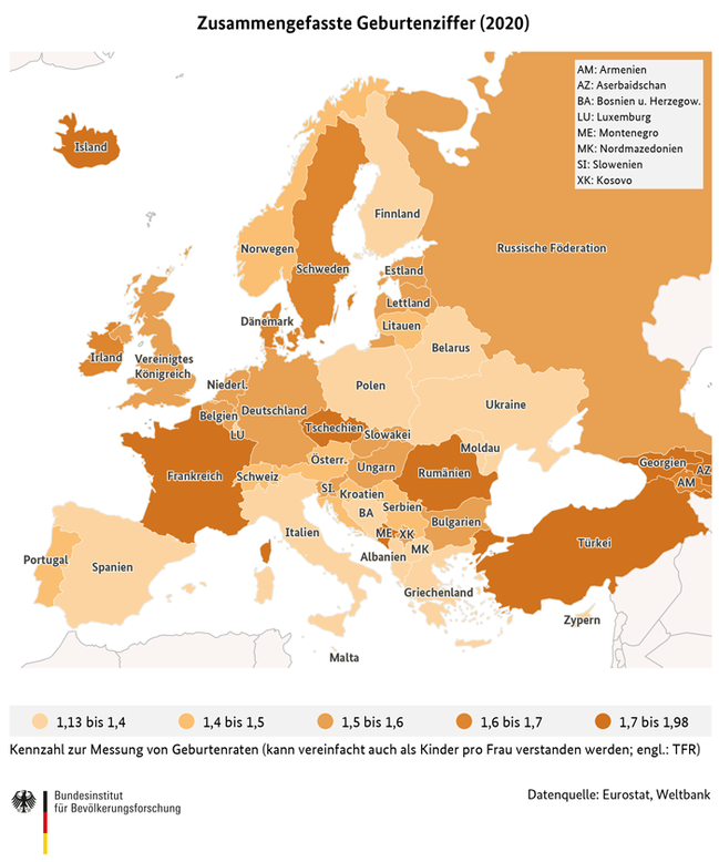 Karte der zusammengefassten Geburtenziffer (TFR) in europ&#228;ischen und angrenzenden L&#228;ndern (2020) (verweist auf: Zusammengefasste Geburtenziffer (TFR) in europäischen und angrenzenden Ländern (2020))