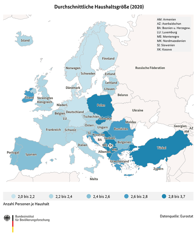 Karte: Durchschnittliche Haushaltsgr&#246;&#223;e in europ&#228;ischen und angrenzenden L&#228;ndern (2020) (verweist auf: Durchschnittliche Haushaltsgröße in europäischen und angrenzenden Ländern (2020))